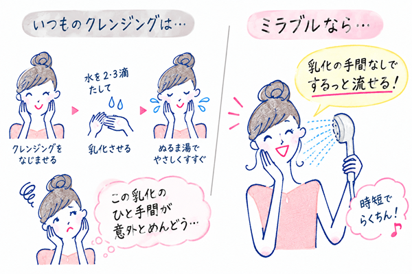 ミラブルで流すだけで乳化もできる
